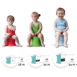 Angelcare Angel Care ® Potje Rood -Babyverzorging Deals angel care potje rood a185665 2