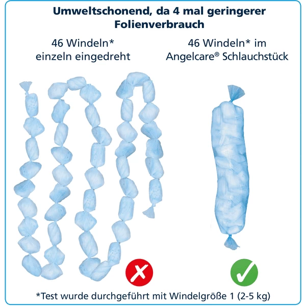ANGELCARE 6 Navulcassettes = Voor Ca. 6 Maanden 4 ANGELCARE 6 Navulcassettes = Voor Ca. 6 Maanden - Afbeelding 4