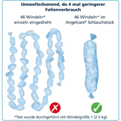 ANGELCARE 6 Navulcassettes = Voor Ca. 6 Maanden -Babyverzorging Deals angelcare 6 navulcassettes voor ca 6 maanden a209523 3