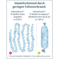 Angelcare® Luieremmer Dress Up XL Inclusief Eerste Cassette -Babyverzorging Deals angelcare luieremmer dress up xl inclusief eerste cassette a282742 3