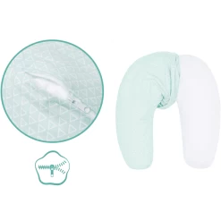 Fillikid Luxe Kant Gelaagd 110 Cm Mint Driehoek -Babyverzorging Deals fillikid luxe kant gelaagd 110 cm mint driehoek a317386 2