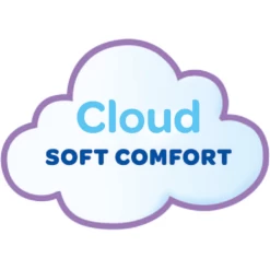 Huggies Zwemluiers Comfort Luierbroekje, Maat 4 144 Luierbroekje -Babyverzorging Deals huggies zwemluiers comfort luierbroekje maat 4 144 luierbroekje a312638 4