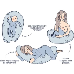 JULIUS ZÖLLNER Verpleegkussen Jersey Twiggy -Babyverzorging Deals julius zoellner verpleegkussen jersey twiggy a302533 3