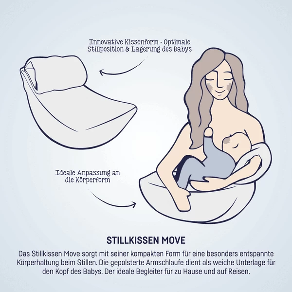 JULIUS ZÖLLNER Verpleegkussen Move Jersey Stary 2 JULIUS ZÖLLNER Verpleegkussen Move Jersey Stary - Afbeelding 2