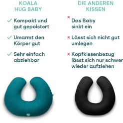 KOALA BABY CARE ® Hug Baby Voedingskussen - Wit 7 KOALA BABY CARE ® Hug Baby Voedingskussen - Wit -Babyverzorging Deals koala baby care hug baby voedingskussen wit a408333 2