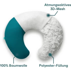 KOALA BABY CARE ® Hug Baby Voedingskussen - Wit 8 KOALA BABY CARE ® Hug Baby Voedingskussen - Wit -Babyverzorging Deals koala baby care hug baby voedingskussen wit a408333 3