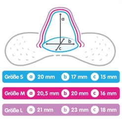 MAM Verplegingsmuts Maat M 2 Stuks -Babyverzorging Deals mam verplegingsmuts maat m 2 stuks a373555 3