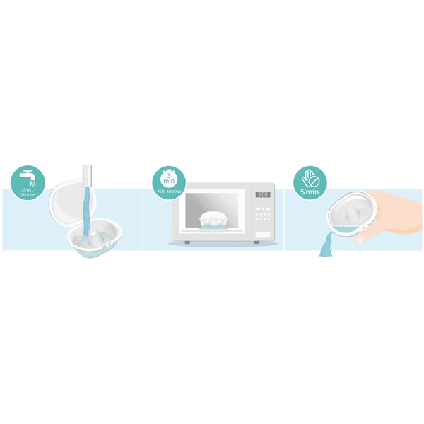 Philips Avent Tepelhoedje SCF153/01 Small Inclusief Steribox 5 Philips Avent Tepelhoedje SCF153/01 Small Inclusief Steribox - Afbeelding 5
