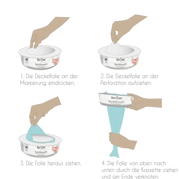 Spross Navulpatroon 3-pack 3 Spross Navulpatroon 3-pack - Afbeelding 3