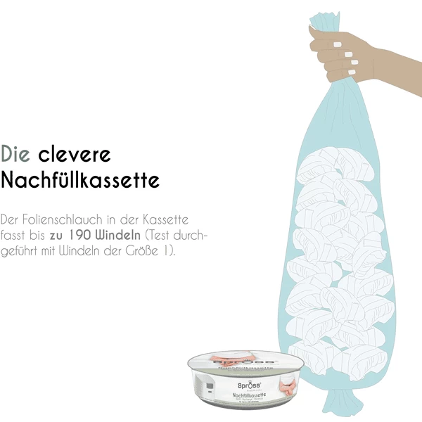 Spross Navulpatroon 3-pack 4 Spross Navulpatroon 3-pack - Afbeelding 4