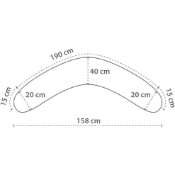 THERALINE Dekking Voor Original Verpleegkussen Melange RosewoodBamboo Collection -Babyverzorging Deals theraline dekking voor original verpleegkussen melange rosewoodbamboo collection a305093 3