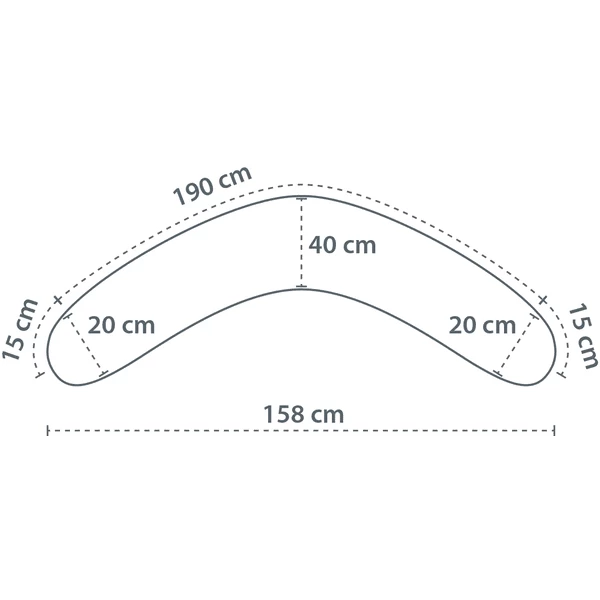 THERALINE Hoes Voor Original Borstkussentje Paardebloem Zachtgroen 5 THERALINE Hoes Voor Original Borstkussentje Paardebloem Zachtgroen - Afbeelding 5