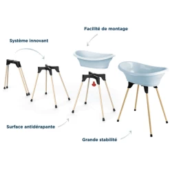 THERMOBABY® Thermobaby ® Vasco Badset, Baby Blauw -Babyverzorging Deals thermobaby vasco badset baby blauw a415601 3